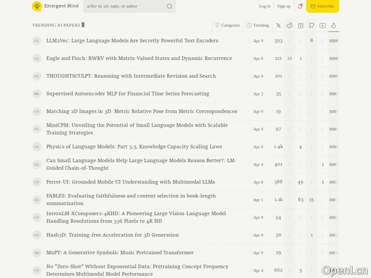 Emergent Mind (LearnGPT)