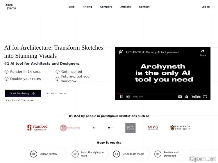 Archsynth