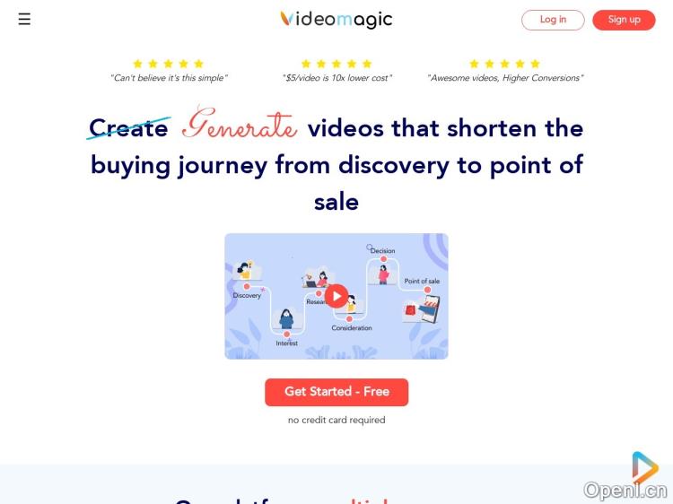 Video Magic