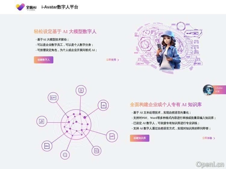 i-Avatar数字人平台