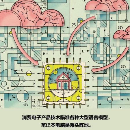 生成式人工智能“瘦身”，进入便携消费电子产品