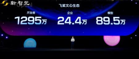 只要会说话,不写代码也能开发!百度又搞了一个大动作