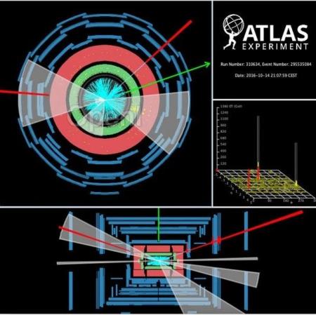 172个机构合作,发现奇异粒子,机器学习分析约1.6亿次粒子碰撞数据