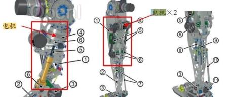 助力人形发展,关节模组进一步升级!!