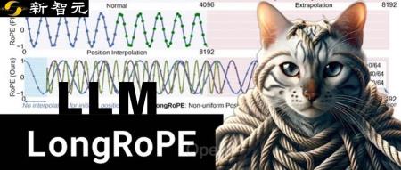 LLM上下文窗口突破200万!无需架构变化+复杂微调,轻松扩展8倍