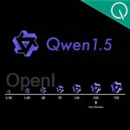 阿里刚开源32B大模型,我们立马测试了“弱智吧”