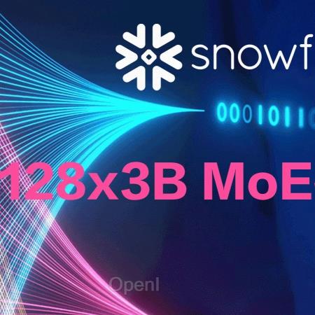 全球最大开源模型再刷爆纪录!4800亿参数MoE击败Llama 3、Mixtral