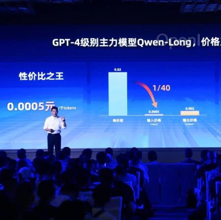 阿里通义千问GPT-4级主力模型降价97%,1 块钱200万 tokens!