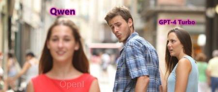 闭源赶超GPT-4 Turbo、开源击败Llama-3-70B,歪果仁:这中国大模型真香