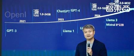 性能对标Llama 3,算力消耗仅1/19!源2.0-M32大幅提升模算效率