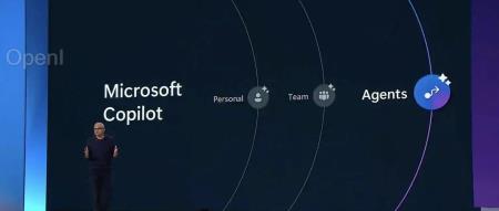 Microsoft 推出了 Copilot Agents,一款 AI 业务助手