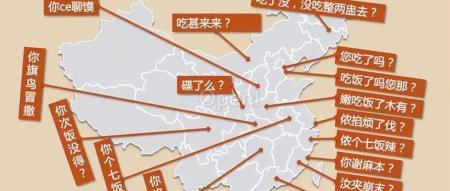 换了30多种方言,我们竟然没能考倒中国电信的语音大模型