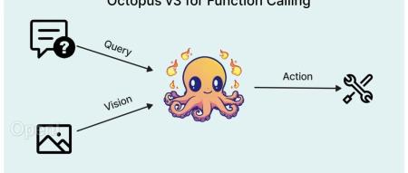 参数量不到10亿的OctopusV3,如何媲美GPT-4V和GPT-4?
