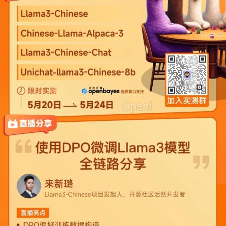 弥补中文短板,社区Llama3汉化微调版效果如何?