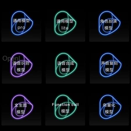 字节发布豆包大模型:主力模型价格国内最低,豆包App已成最大AI黑马