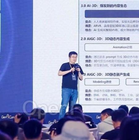VAST宋亚宸:3D生成迈入秒级时代,今年将做到Midjourney V5/V6水平丨GenAICon 2024