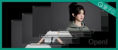 大模型卷爆数字人:一句话5分钟实现定制,跳舞主持带货都能hold住