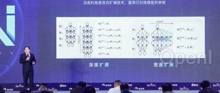 云天励飞余晓填:剖解大模型技术演进与挑战,算法芯片化突破大模型落地“三角约束”丨GenAICon 2024