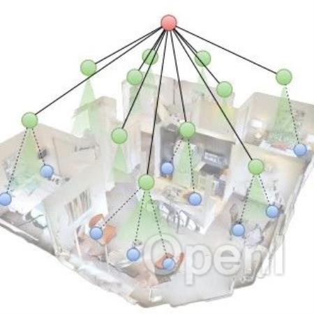 ​填补领域空白！利用大型语言模型实现机器人任务规划中的人类意识