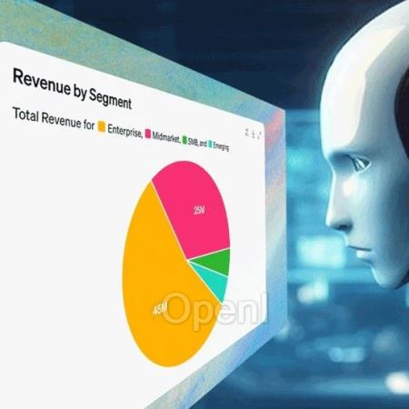 数据分析师噩梦？ChatGPT实时互动分析Excel数据，网友挖出背后新模型