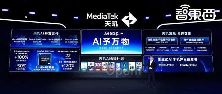 生成式AI生态风口,联发科狂飙