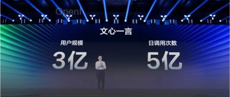 文心一言用户达3亿!文心大模型4.0 Turbo发布,支持API,真GPT-4 Turbo国产来了!