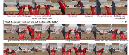 双臂机器人高效规划器DAG-Plan:利用大语言模型生成子任务的有向无环图