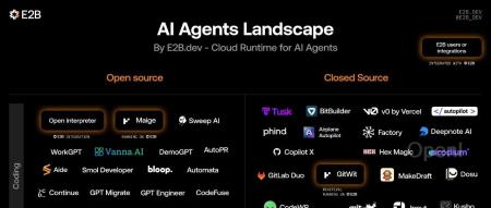 万字长文!AI Agent架构概况:关于推理、规划和工具调用