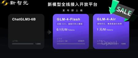 1毛钱1百万token，写2遍红楼梦！国产大模型下一步还想卷什么？