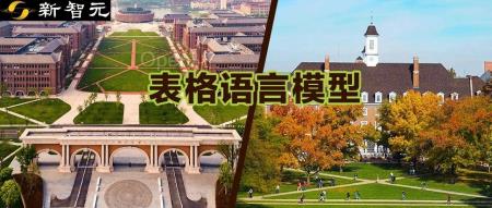 「连续数值分布式表征」加持，浙大UIUC让语言模型擅长表格预测 | ICLR 2024 Spotlight