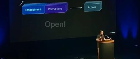 英伟达 Jim Fan：具身智能的难点不是硬件，而是「Foundation Agent」