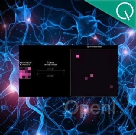 OpenAI公开破解GPT-4思维的新方法,Ilya也参与了!