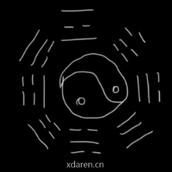 小王陪你看八卦