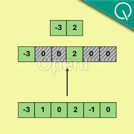 只激活3.8B参数，性能比肩同款7B模型！训练微调都能用，来自微软