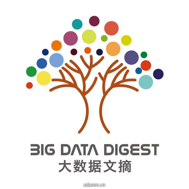 大数据文摘