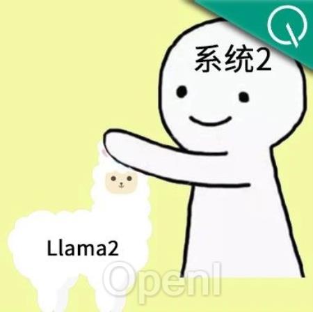 AI慢思考蒸馏进快思考，Llama2跃升至GPT-4水平，不写过程也能做对题