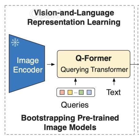 基于LoRA微调多模态大模型一文解析