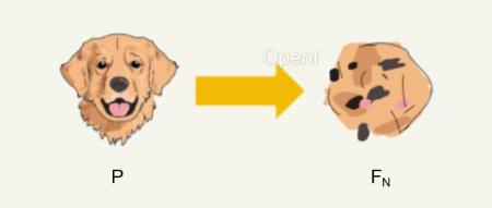 AI数据训AI,引发模型大崩溃!牛津剑桥最新研究,登上Nature发警告