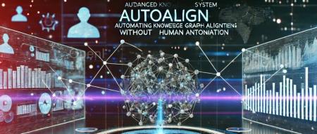 彻底摒弃人工标注,AutoAlign方法基于大模型让知识图谱对齐全自动化