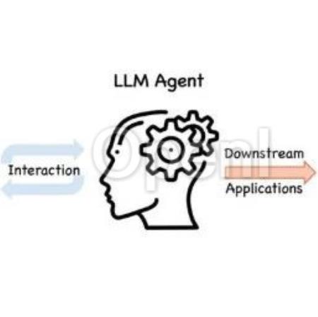 下一位投资顾问未必是人类:大模型在金融投资领域的应用