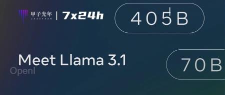 开源模型超过最强闭源模型,Llama 3.1能否颠覆AI生态?|甲子光年
