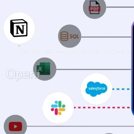 创业必看！AI Agent 开源和创业项目全盘点