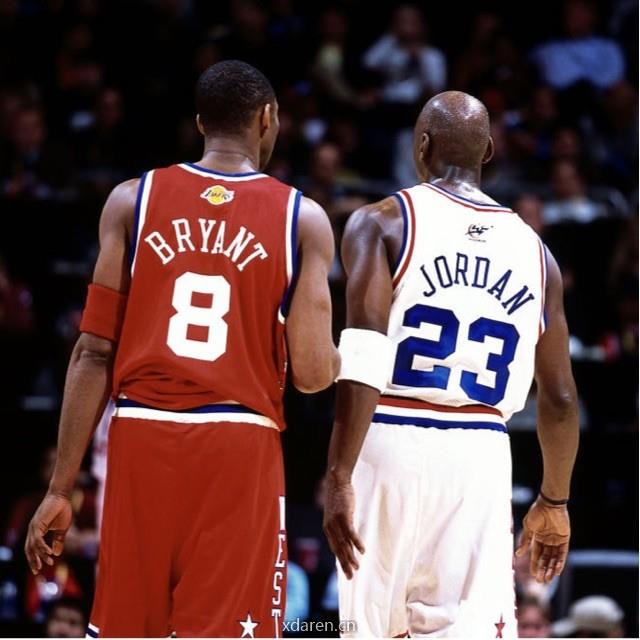 NBA2K球员网