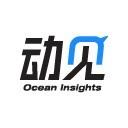 动见Insights