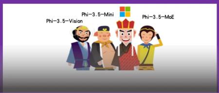 谢谢微软,又又又Open了!一口气发布3款Phi-3.5新模型,领先Llama3.1和谷歌同级模型