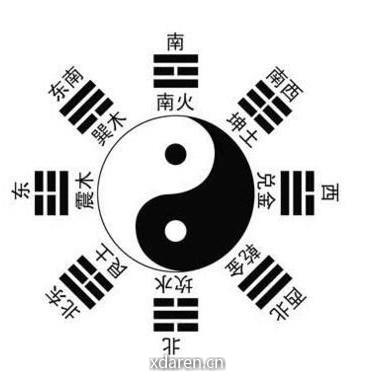 祖传四柱预测