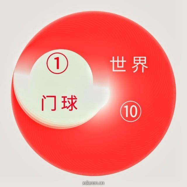 三门十球之红白世界