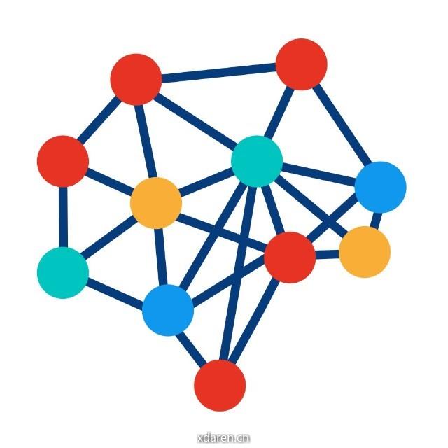 Deep Learning深度学习笔记