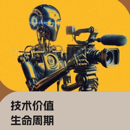 全球Top20 AI生成视频产品梳理及落地场景盘点