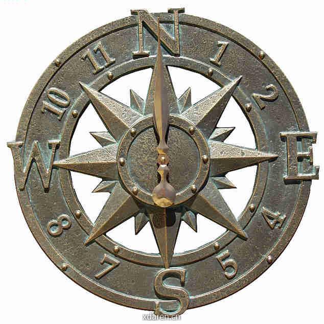 时钟与罗盘